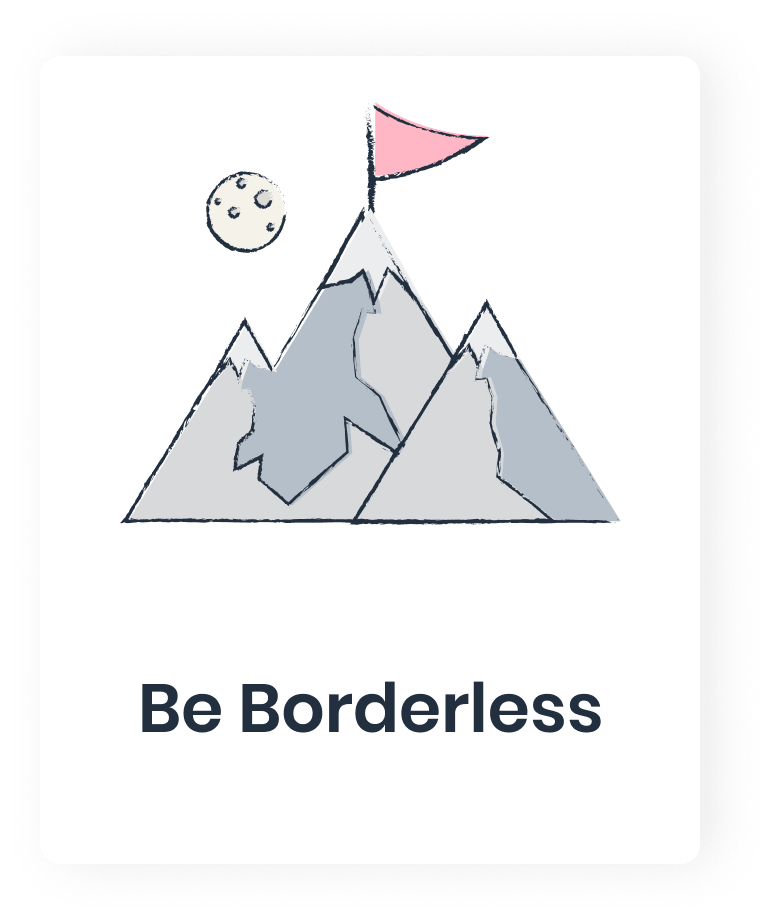 Be Bordereless